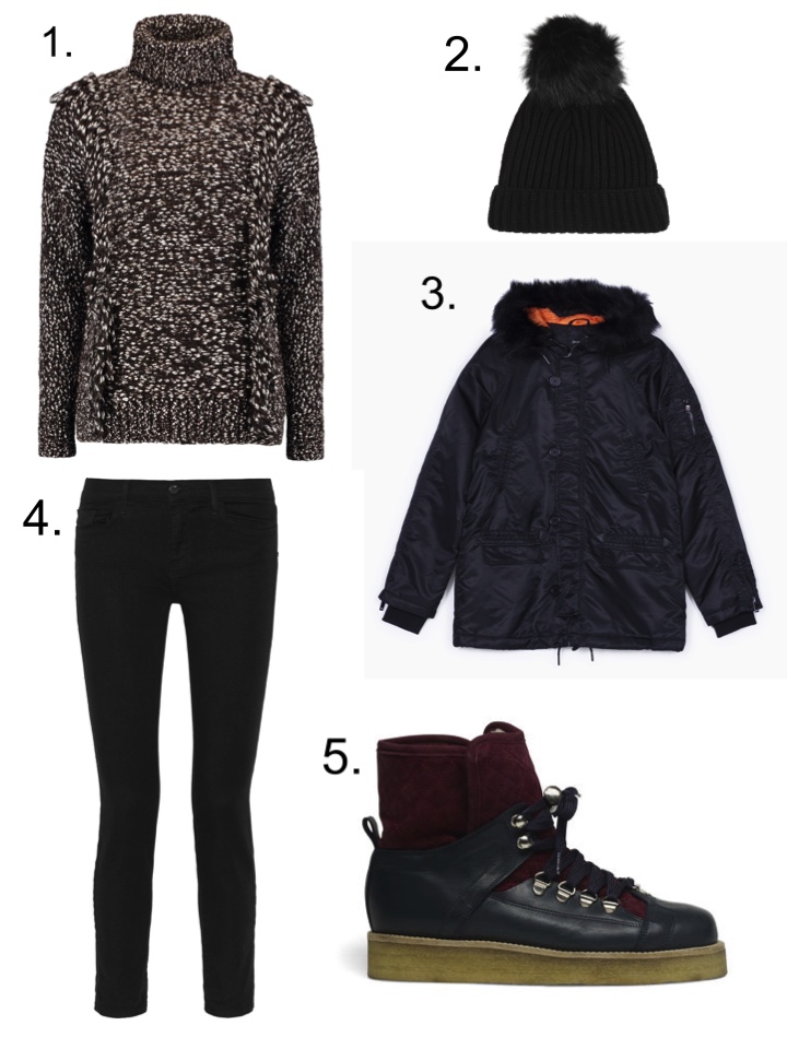 chunky sole boots, skinny jeans, black parka, cold weather dressing