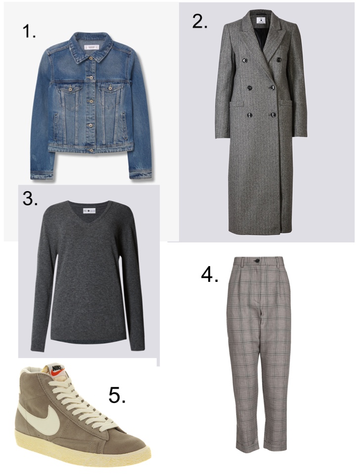 denim jacket, nike blazers, mensy trousers, overcoat, cold weather dressing
