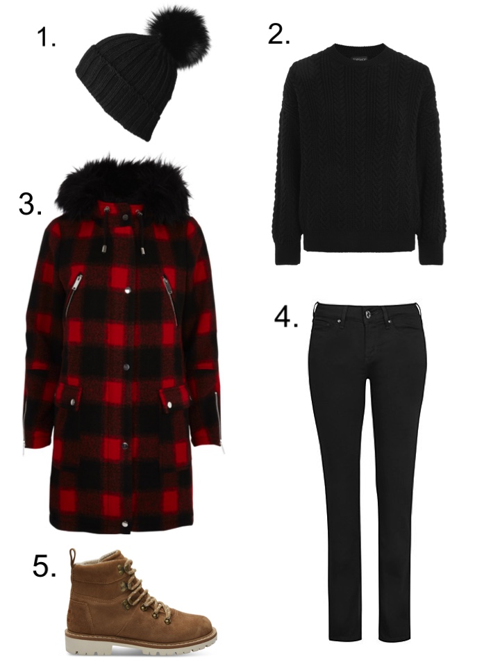 lumberjack check parka coat 