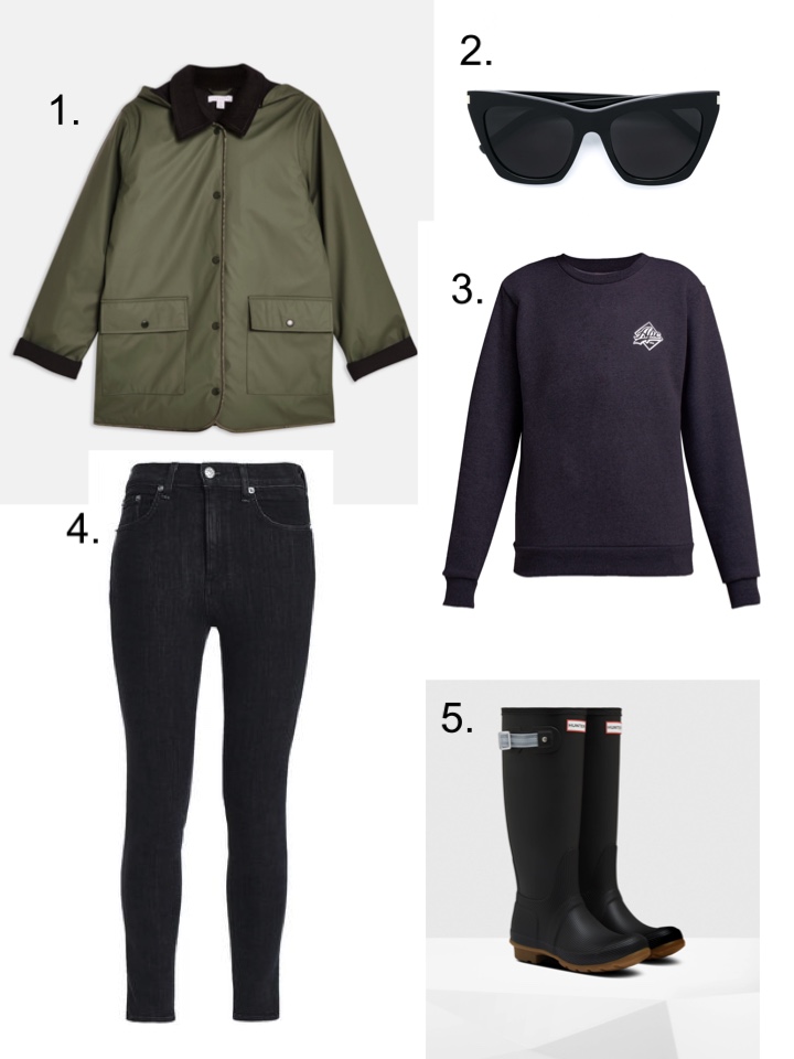 summer jacket rain jacket 