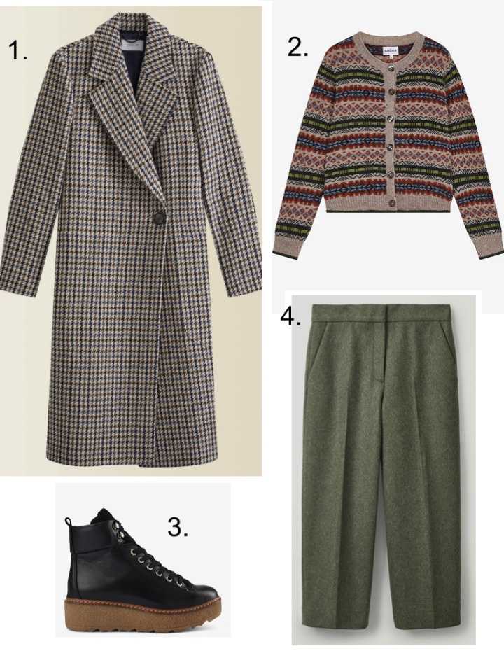 check autumn coats