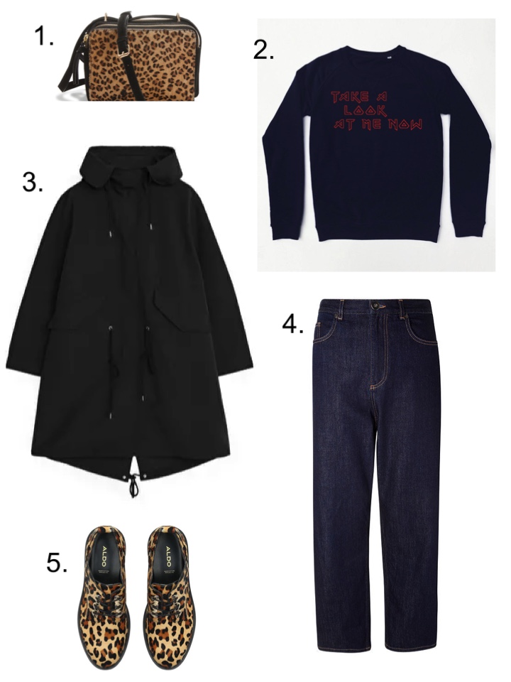 parka coats 