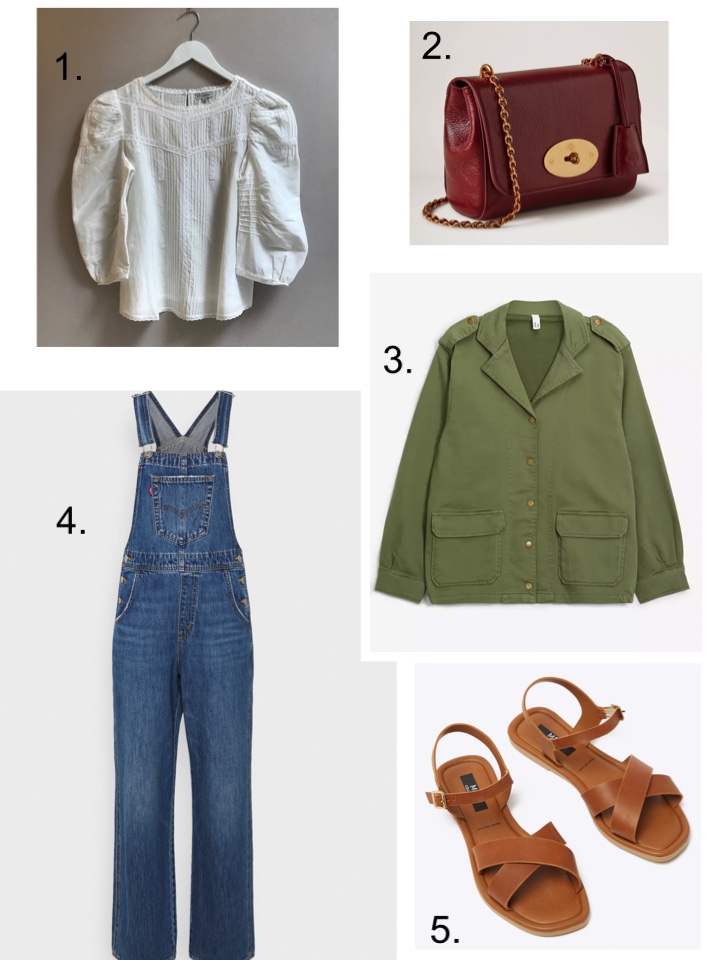 packing for a UK holiday 