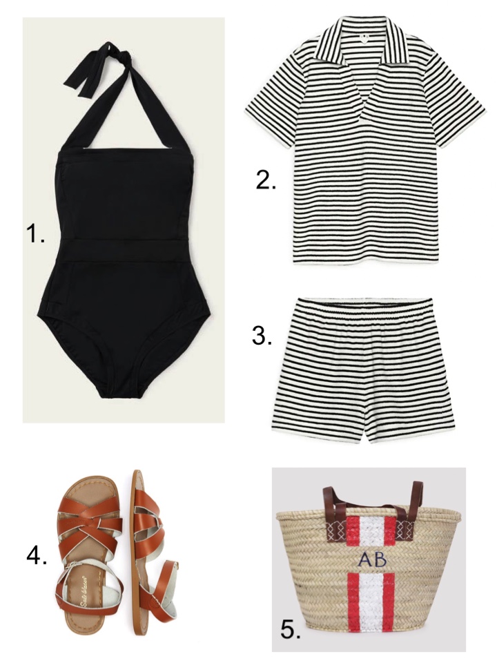 packing for a UK holiday 