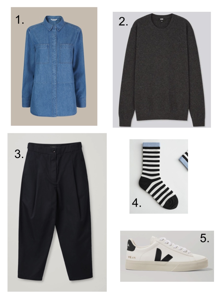 six late summer looks 