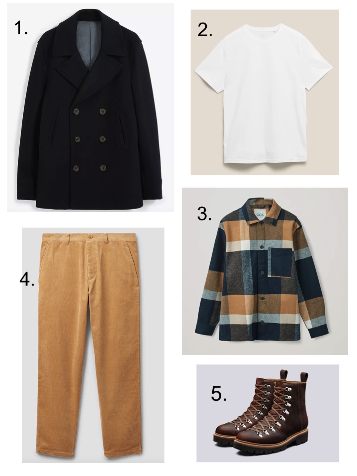 Mens Autumn style special 