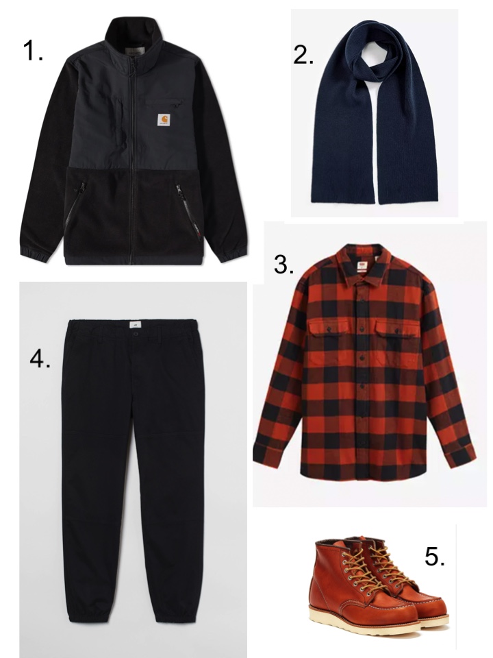 Mens Autumn style special 
