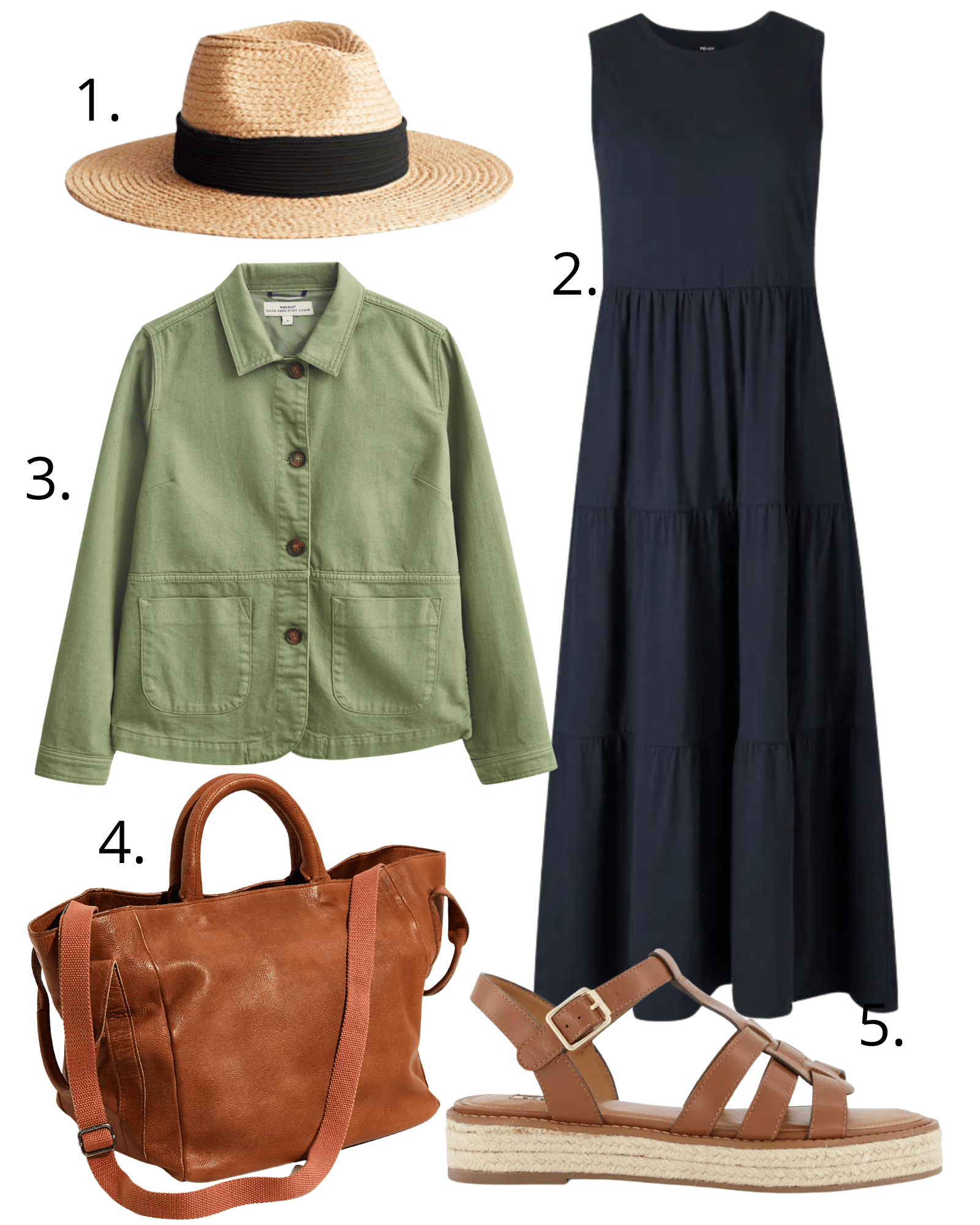 15 piece summer capsule wardrobe 