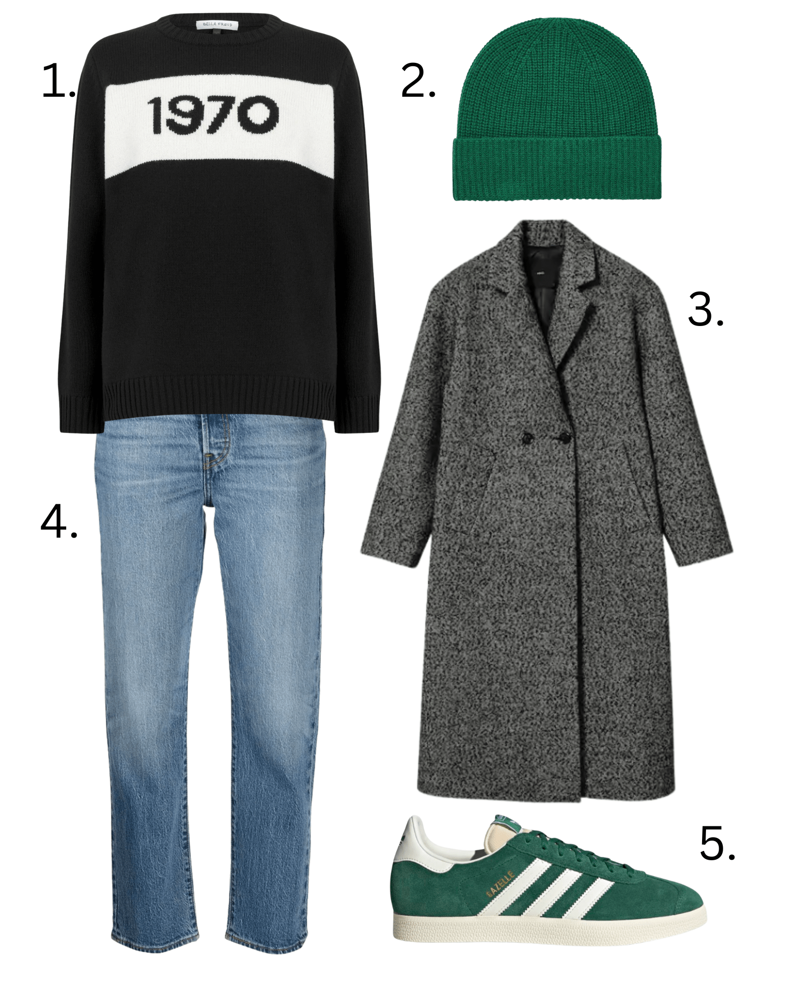 Your 15 Piece Winter Capsule Wardrobe 