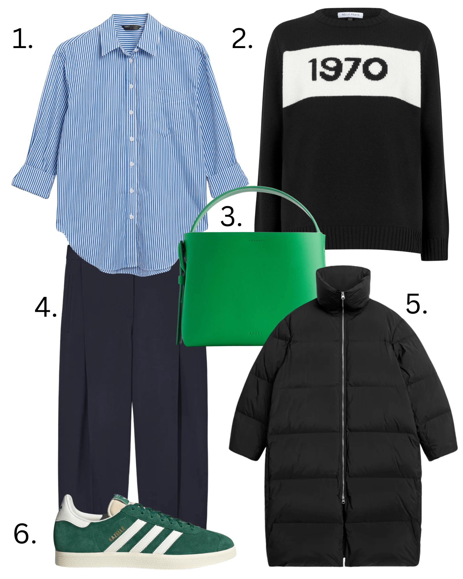 Your 15 Piece Winter Capsule Wardrobe 