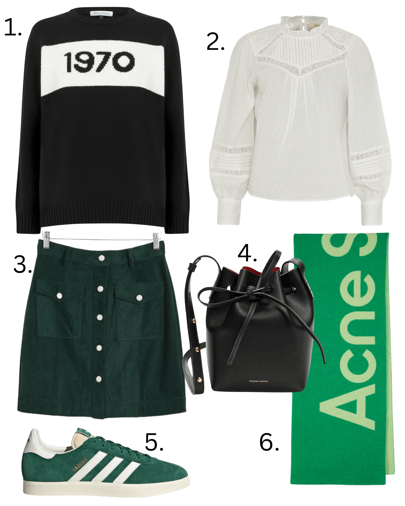 Your 15 Piece Winter Capsule Wardrobe 