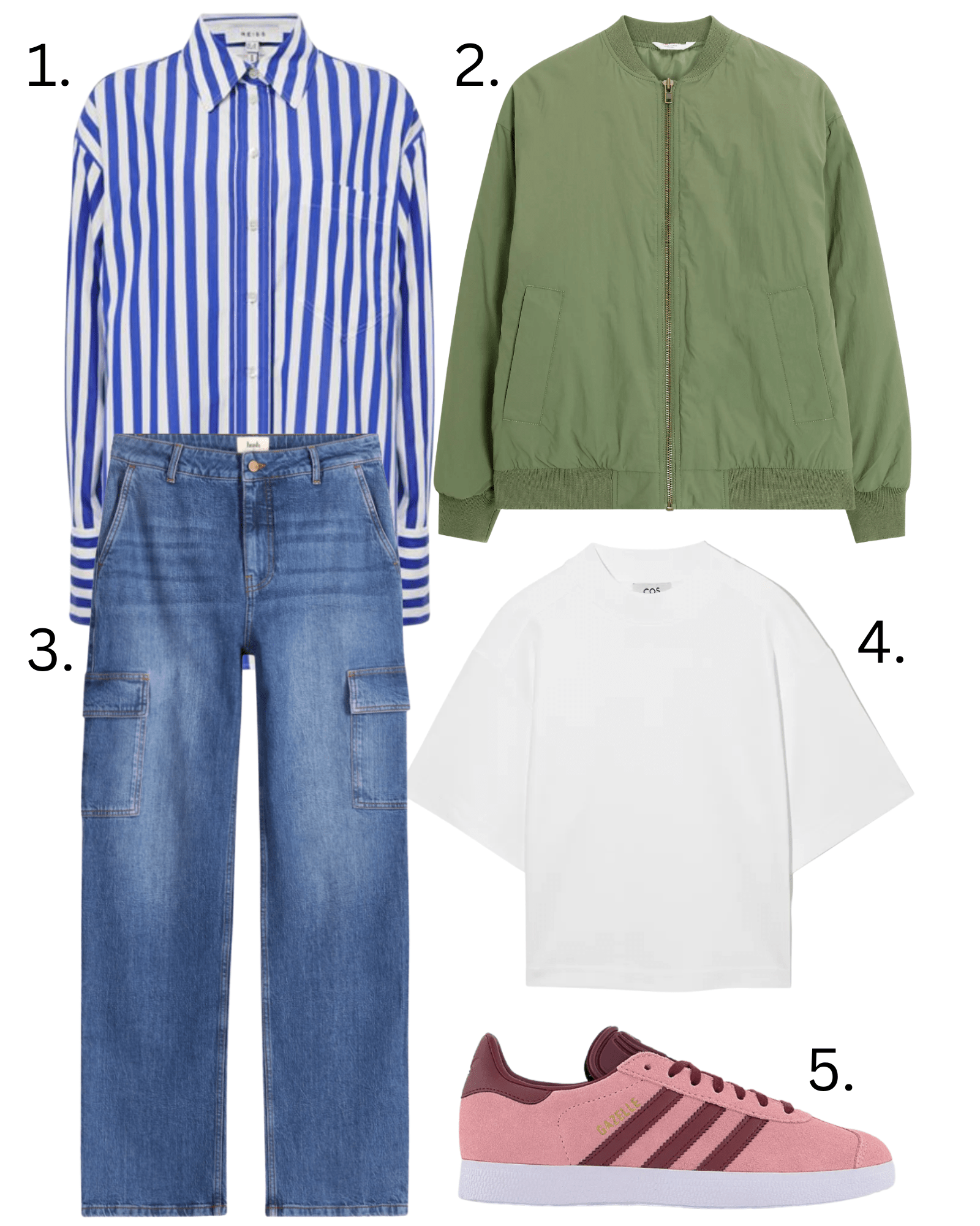 My six trend predictions for 2023