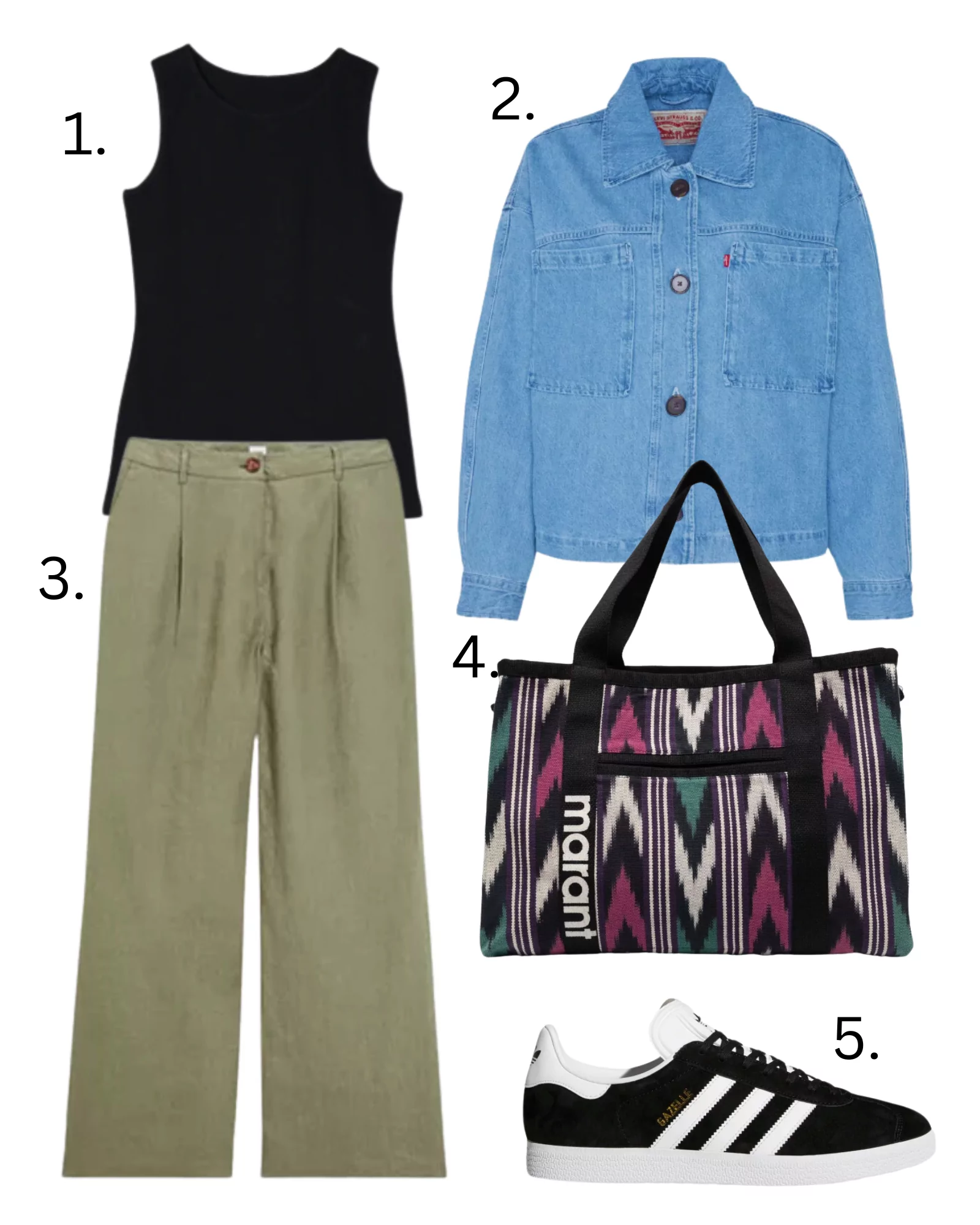 packing for a summer holiday 