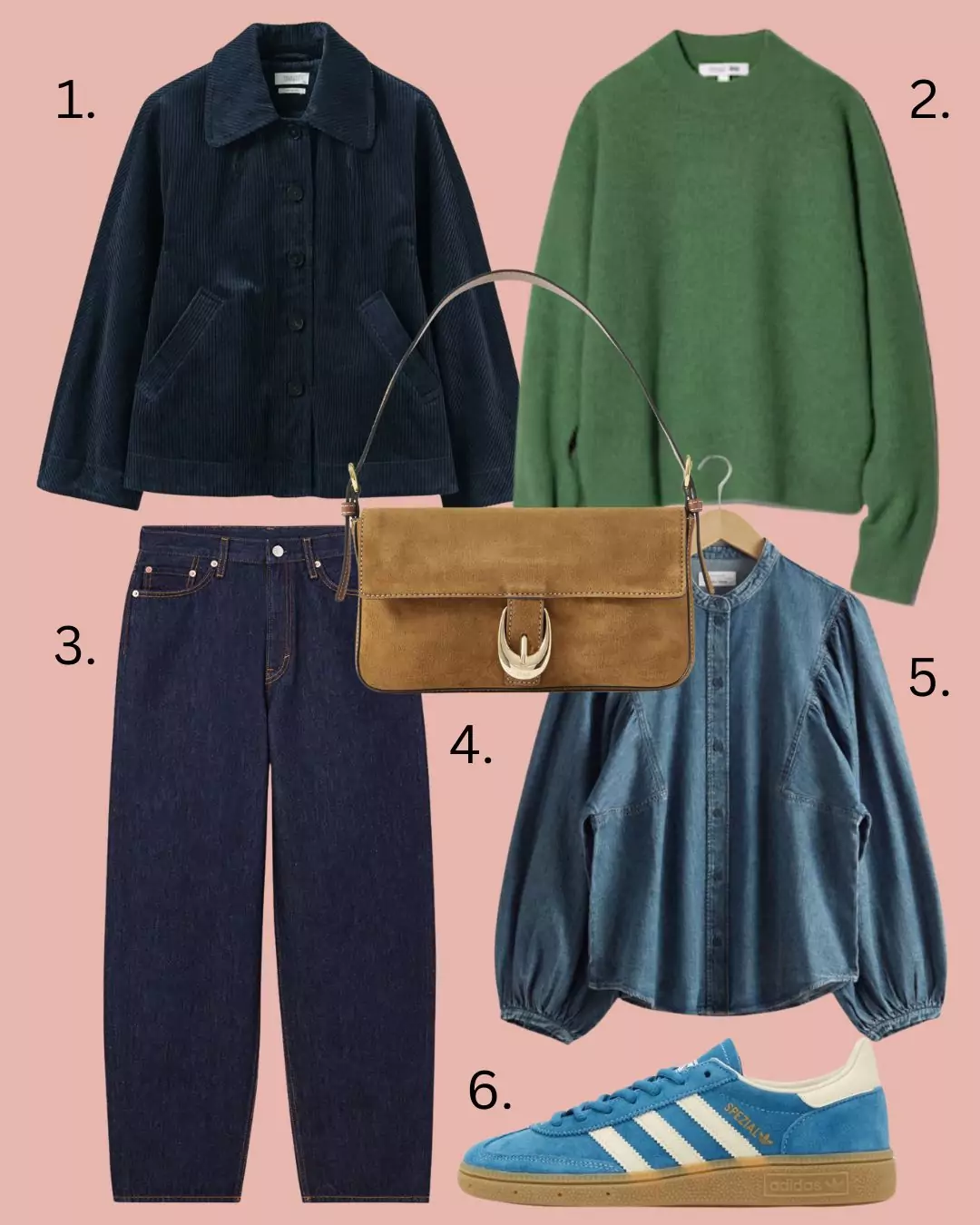 Six Autumn Jacket Styles I Am Loving This Season